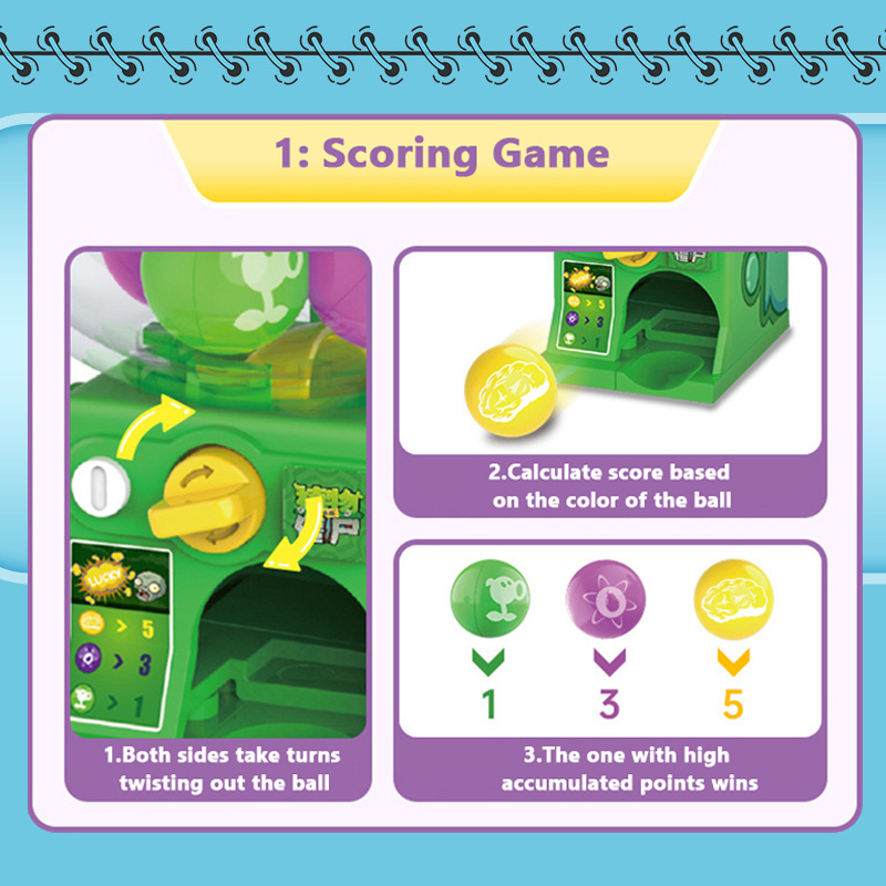 Originele Plants vs. Zombies M - The Plant Parent recensie en prijs